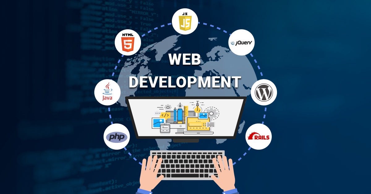Affordable Website Development Services, website development